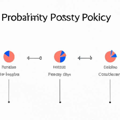 Analyzing Probability and Its Applications in Data Science