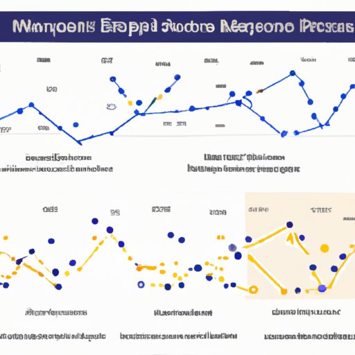 Analysis of Sleep Deprivation during Different Months