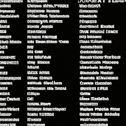 A Comprehensive List of Movies Now Playing in Theaters