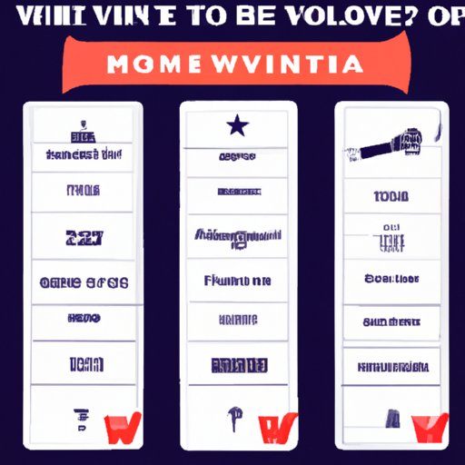 Review of Popular Quizzes to Help You Decide What Movie to Watch