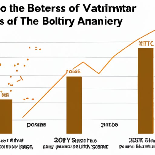 Examining the Impact of Industry Shifts on 2022 Best Picture Winners
