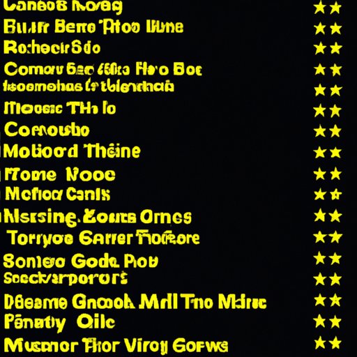 Comprehensive List of Movies Currently Playing in Theaters