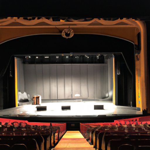 Exploration of Different Genres Playing at Marcus Theaters