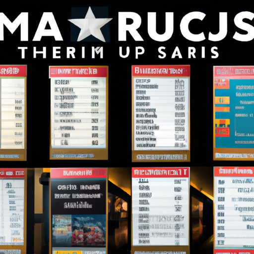 Comprehensive Guide to All Movies Playing at Marcus Theaters