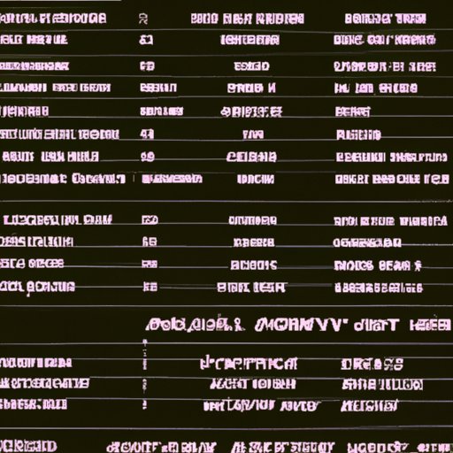 Listicle of Movies Playing at the Grand Theater