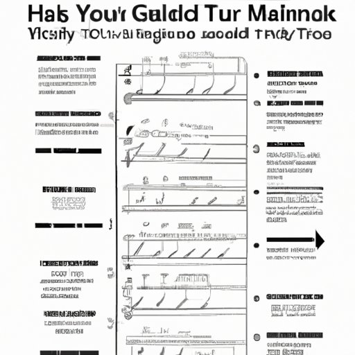 A Guide to Sheet Music Reading