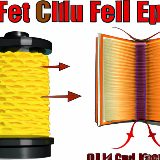 A Comprehensive Guide to Understanding Oil Filters and Your Vehicle