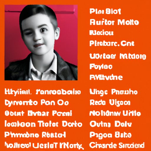 Playlist of Olivia Rodrigo Tracks Based on Your Personality