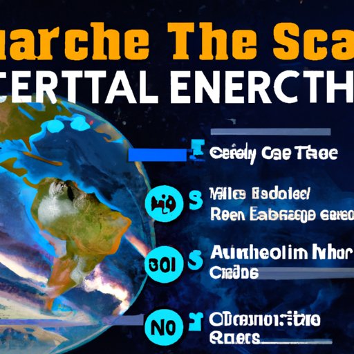 A Guide to Finding the Best Earth Science Content on the Science Channel