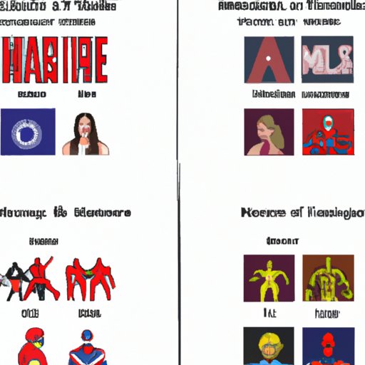 Compare and Contrast the Different Marvel Movie Eras
