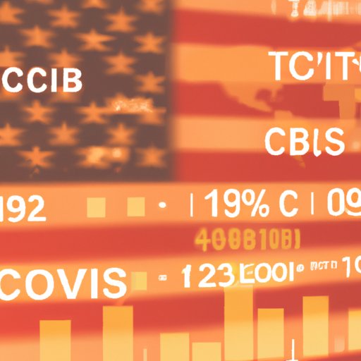 Tracking the Prevalence of Crypto Investment in the US