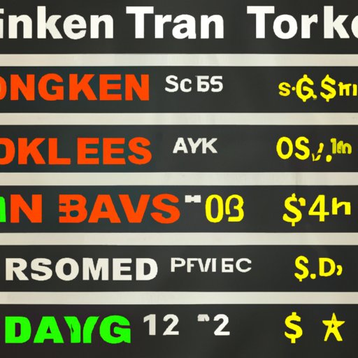 Comparison of Ticket Prices Between Different Countries