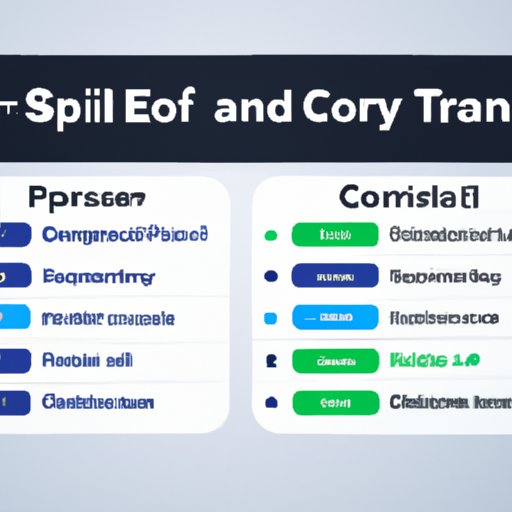 Comparison Guide to Crypto Trading Platforms
