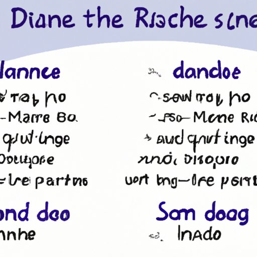 How to Use Rhymes for 