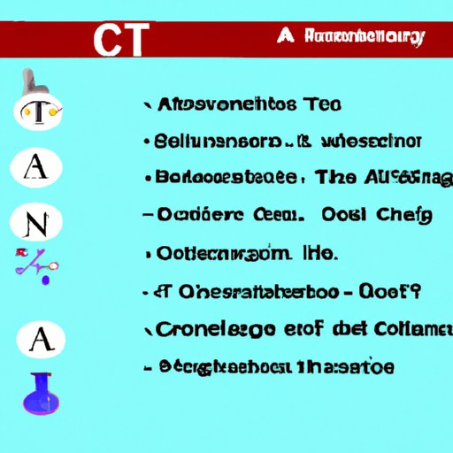Understanding the Advanced Topics Taught in 11th Grade Science