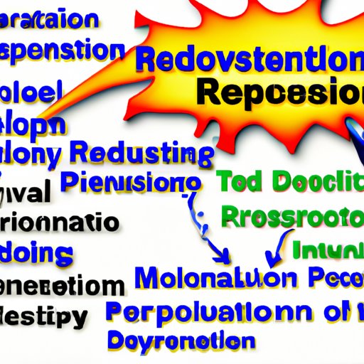 Identifying Industries That Thrive in a Recession