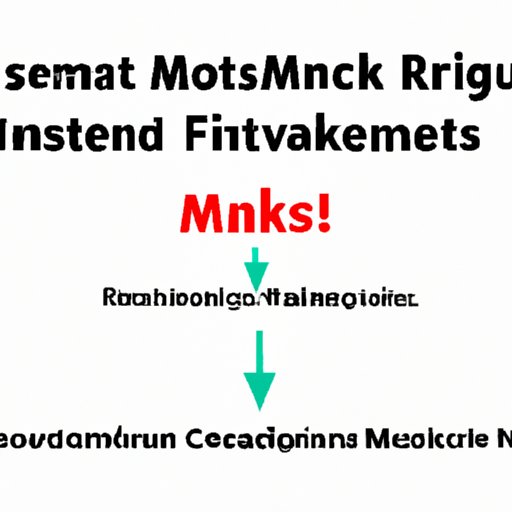 Avoiding Common Investing Mistakes: Understanding Risk Management