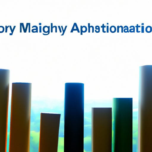 How to Choose the Right Major for Financial Advisory Careers