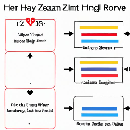 How to Use Heart Rate Zones to Maximize Your Workouts