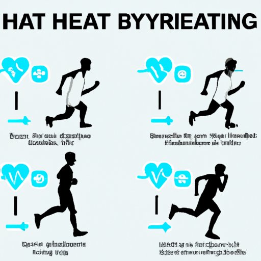 How Different Types of Exercise Affect Your Heart Rate
