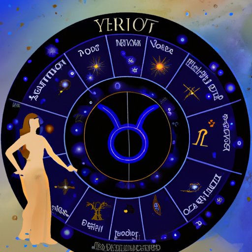 An Introduction to Astrology: Unveiling Your Sign