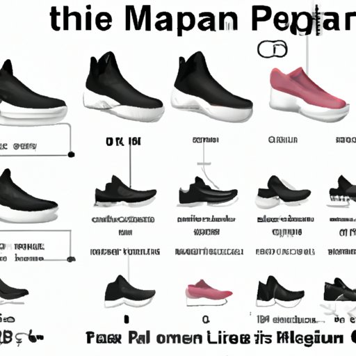 Understanding Magnum Shoe Sizes: A Comprehensive Guide