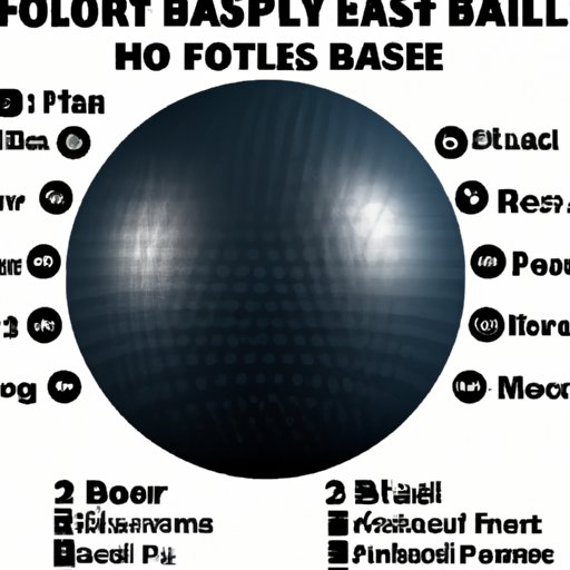A Guide to Selecting the Perfect Exercise Ball Size for You