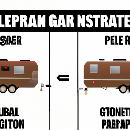 What Size Generator for Travel Trailer? A Guide to Choosing the Right