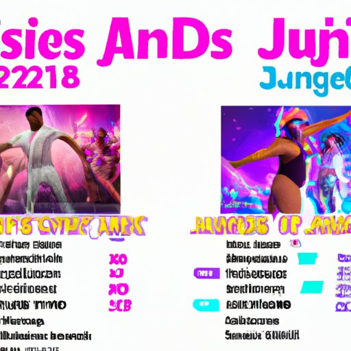 Comparing the Song Selections from Just Dance 2016 and 2017 