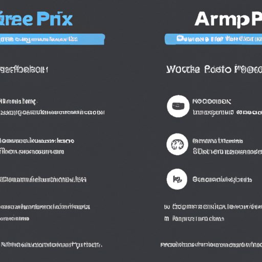 Comparison of Amazon Prime Music and Other Streaming Services