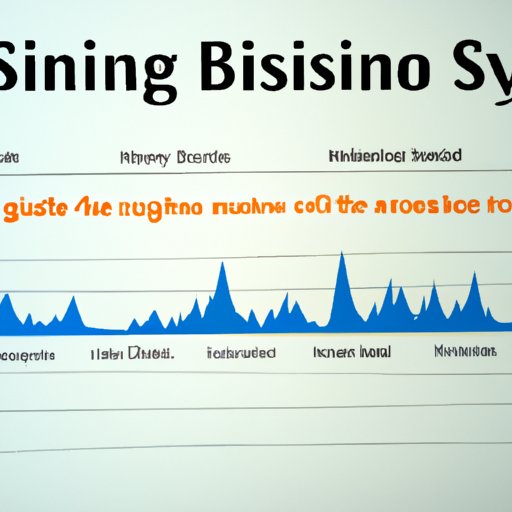 Analysis of How Song Selection Reflects Current Trends in Music Industry