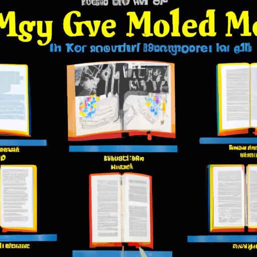 A Comprehensive Guide to the Songs of Magical Mystery Tour