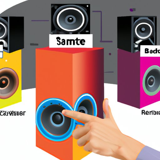 Selecting a Speaker Brand That Suits Your Needs