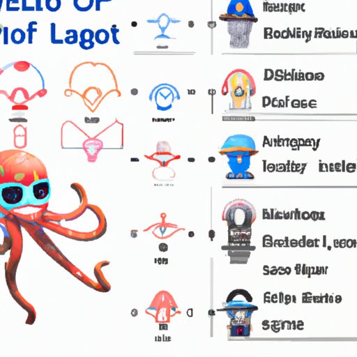 A Guide To Identifying Your Inner Squid Game Character