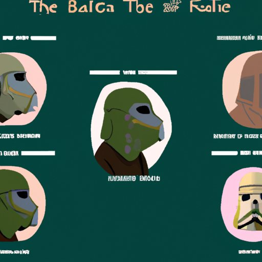 Tracing the Evolution of Boba Fett in the Star Wars Films