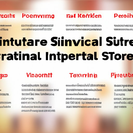 Analyzing the Investment Opportunities of Different Startups: A Comprehensive Guide for Investors