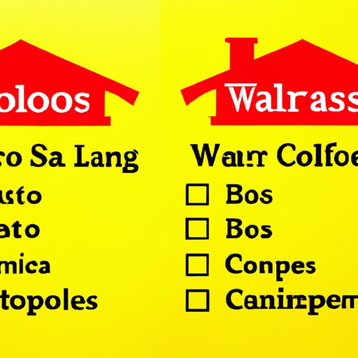 The Pros and Cons of Banking with Wells Fargo in Different States
