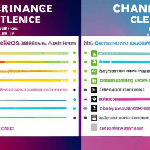 Comparing the Science Channel Offering on Different Streaming Services