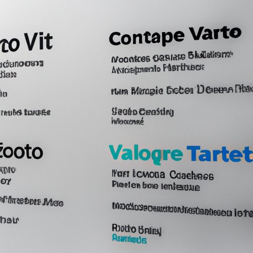 Comparing the Market Valuations of Different Tech Companies