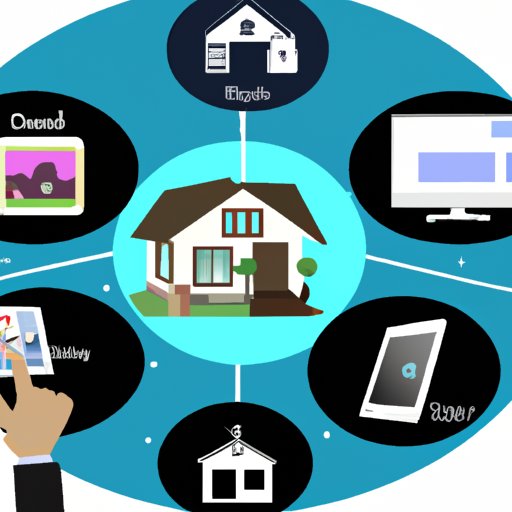 Overview of the Types of Technology Used by Real Estate Agents