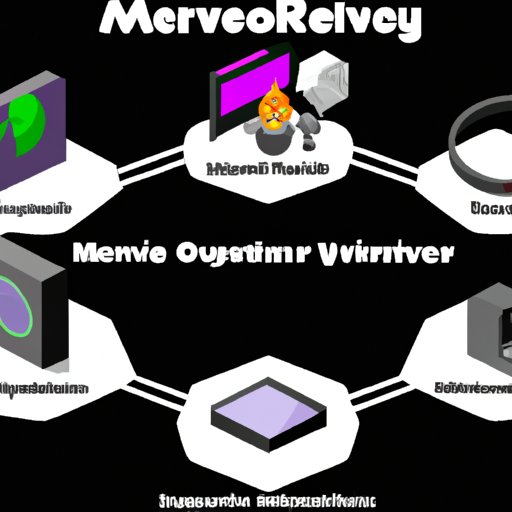 Understanding the Different Technologies Used to Create the Metaverse
