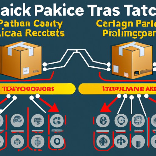 Comparing Different Types of Package Tracking Technologies