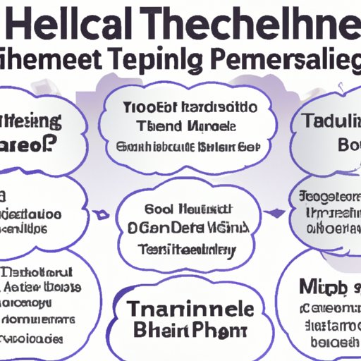 Benefits of Using Telehealth Technology