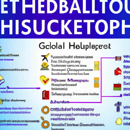 A Comprehensive Guide to Implementing Technology in Healthcare