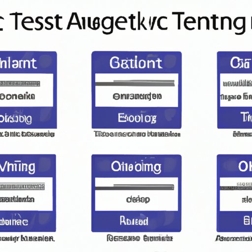 Types of Tests That Should Be Automated