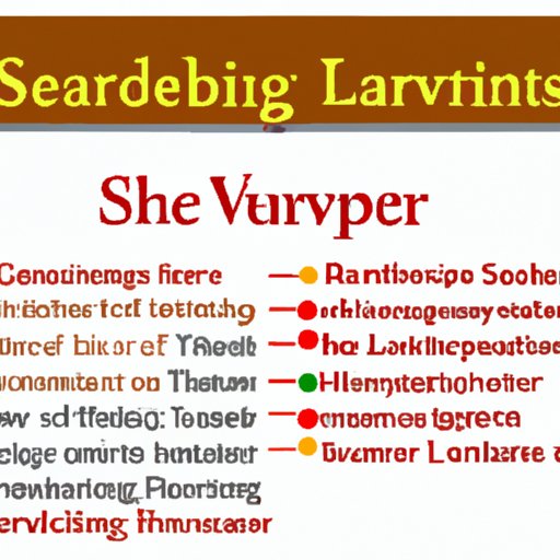 Exploring the Principles of Servant Leadership in the Bible