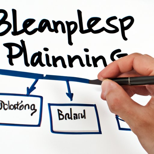 Develop a Winning Business Plan