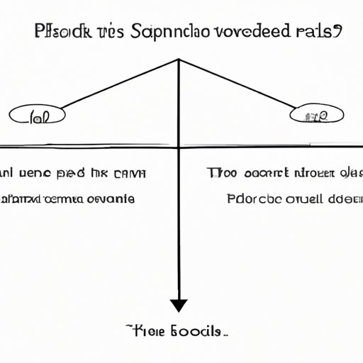 Understanding What the Stockdale Paradox Means