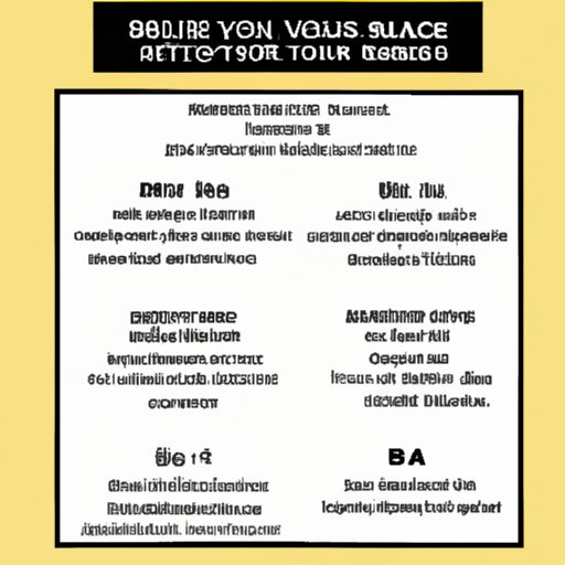 A Guide to Planning Your Shopping Trip Around BBB Fashion Store Hours