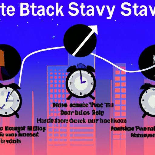Understanding the Advantages of Sticking to a Consistent Business Day Start Time